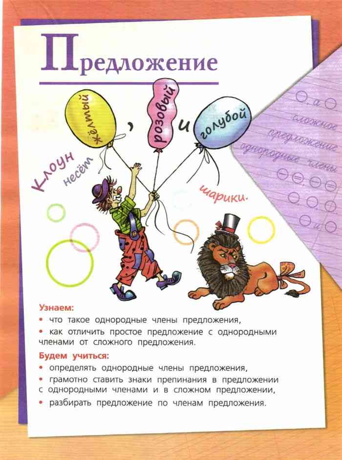 Русский язык 4 класс Учебник Канакина Горецкий часть 1 читать онлайн
